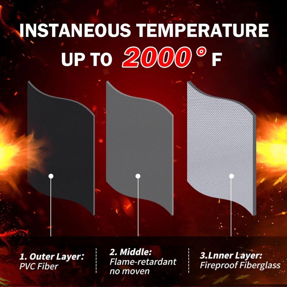 แผ่นรองย่างขนาด 15 x 18 นิ้ว - - Heat Resistant Mat บทวิจารณ์และราคา